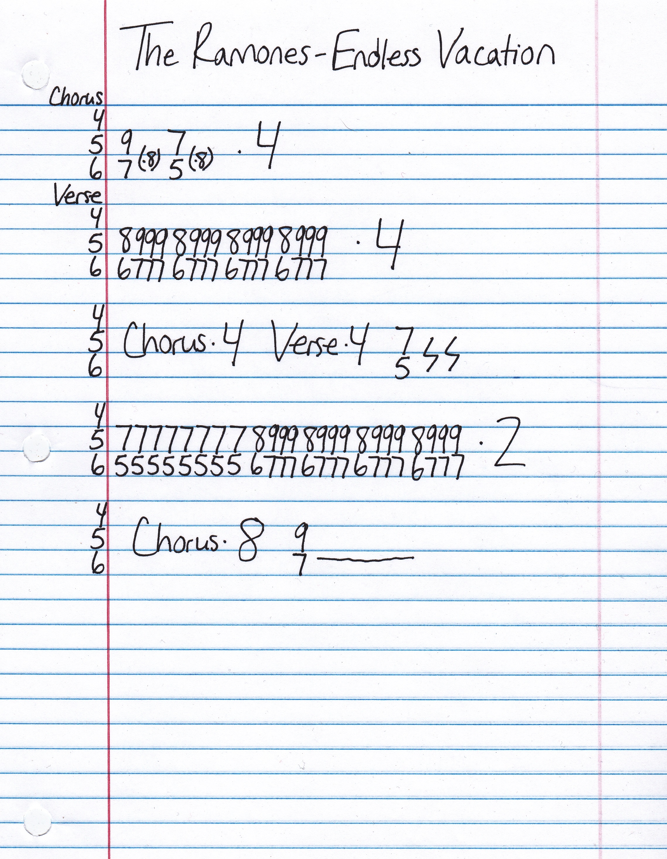 High quality guitar tab for Endless Vacation by The Ramones off of the album Too Tough To Die. ***Complete and accurate guitar tab!***